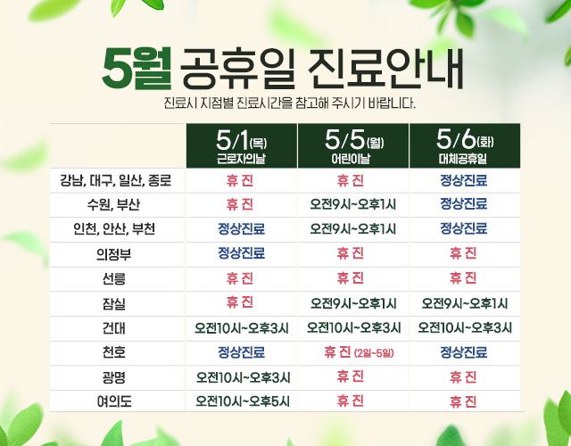 5월공휴일진료안내